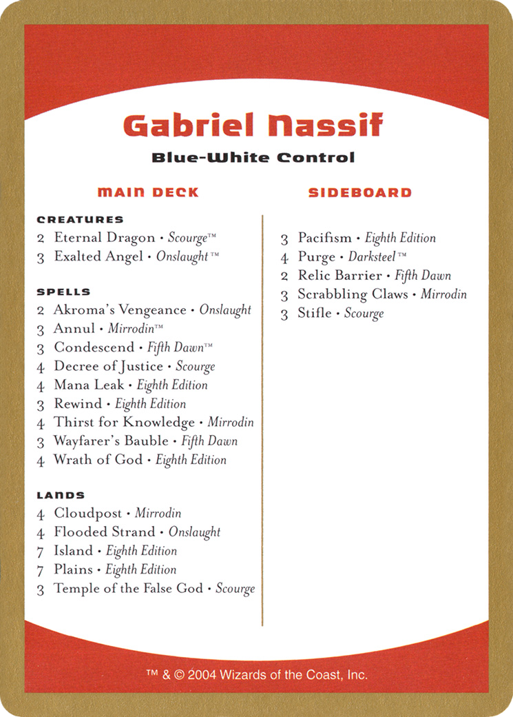Gabriel Nassif Decklist (WCD-) - World Championship Decks 2004
