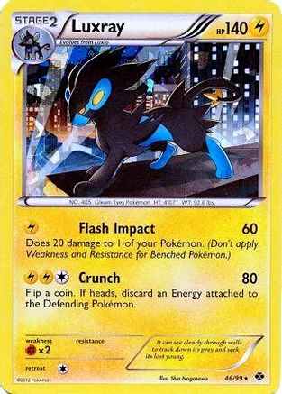 Luxray 046/99 - Holofoil Blister Exclusives - Promo