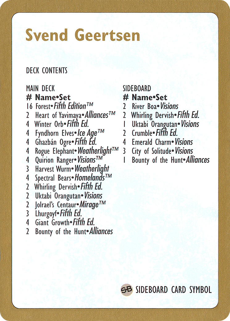 Svend Geertsen Decklist (WCD-) - World Championship Decks 1997