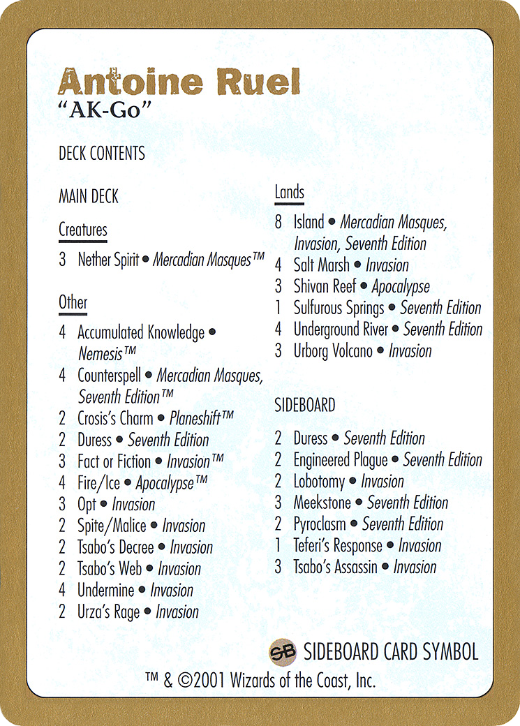 Antoine Ruel Decklist (WCD-) - World Championship Decks 2001