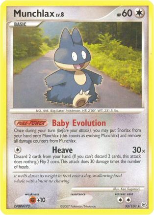 Munchlax 033/130 - Reverse Holofoil Diamond and Pearl - Rare