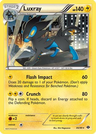 Luxray 046 - Holofoil Next Destinies - Holo Rare
