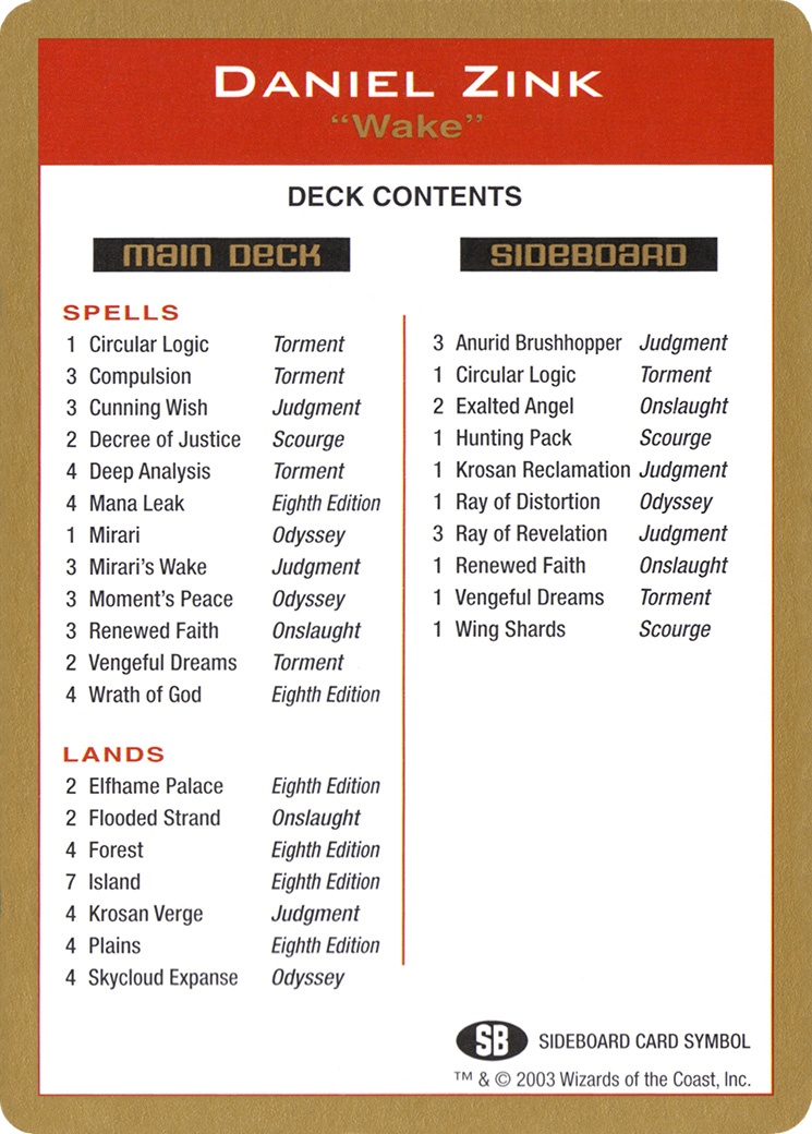 Daniel Zink Decklist (WCD-) - World Championship Decks 2003