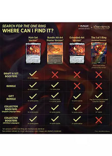 MTG Universes Beyond: Lord Of The Rings - Set Booster Box + Bundle