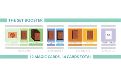 MTG Set Booster Range