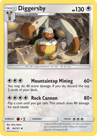 Diggersby 098  SM  Forbidden Light - Uncommon
