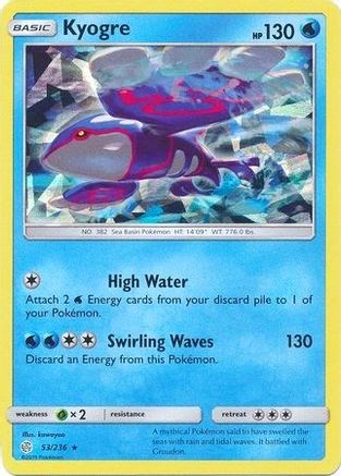 Kyogre 053/236  - Holofoil Deck Exclusives - Holo Rare