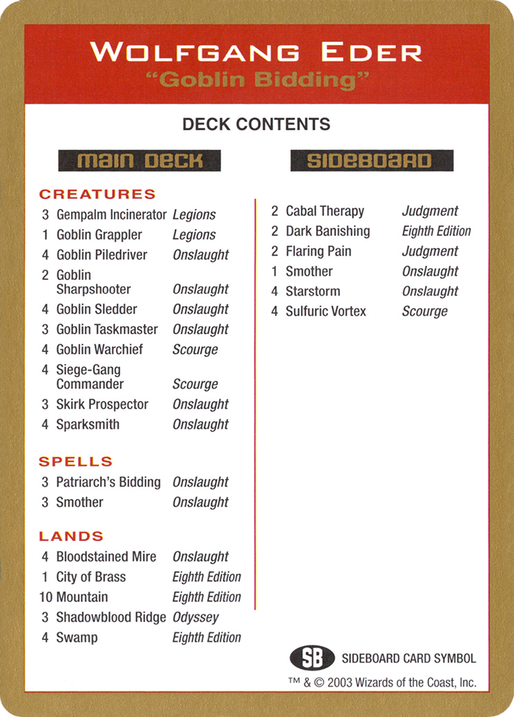 Wolfgang Eder Decklist (WCD-) - World Championship Decks 2003