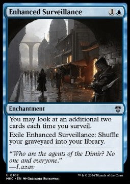 Enhanced Surveillance⁣ - Commander: Murders at Karlov Manor⁣ (Uncommon)⁣ [102]