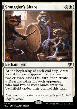 Smuggler's Share⁣ - Commander: Murders at Karlov Manor⁣ (Rare)⁣ [84]