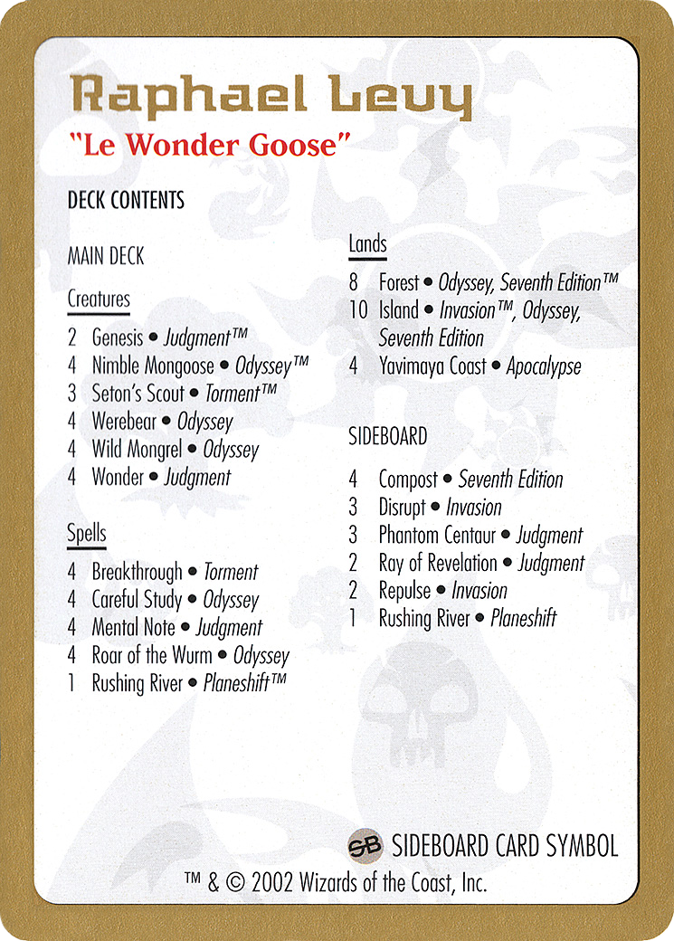 Raphael Levy Decklist (WCD-) - World Championship Decks 2002