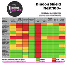 Dragon Shield - Nest 100+ Deck Box Chart