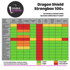 Dragon Shield: Strongbox Purple