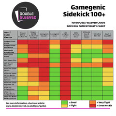 Gamegenic - Stronghold 200+ Convertible Deck Box Green