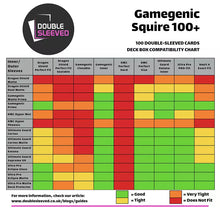 Gamegenic: Squire 100+ Convertible Deck Box Chart