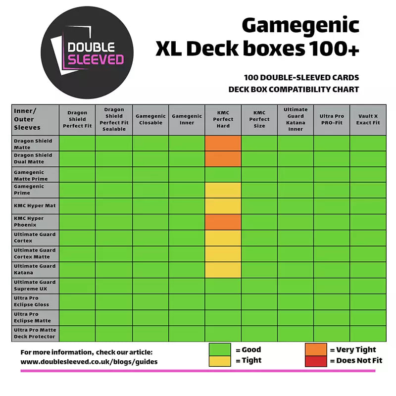 Gamegenic: Watchtower 100+ XL Convertible Deck Box Purple