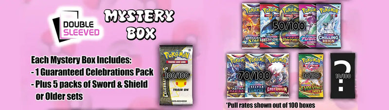 Pokemon TCG Spring Products 2024