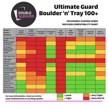 Ultimate Guard: Boulder 'n' Tray Chart