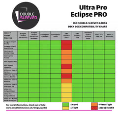 Ultra Pro - Eclipse Deck Box Pacific Blue