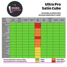 Ultra Pro - Satin Cube Deck Box Chart