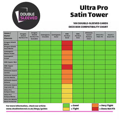 Ultra Pro - Satin Tower Deck Box Red