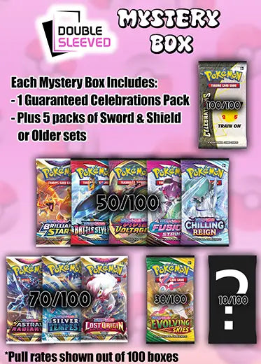 Double Sleeved Mystery Box (6 Pokemon Packs) Double Sleeved Double Sleeved Mystery Box (6 Pokemon Packs) Double Sleeved