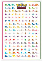 Pokemon TCG: Scarlet & Violet 151 - Poster Collection